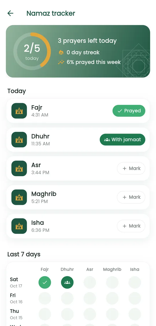 Namaz tracker